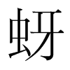 n(gu)w